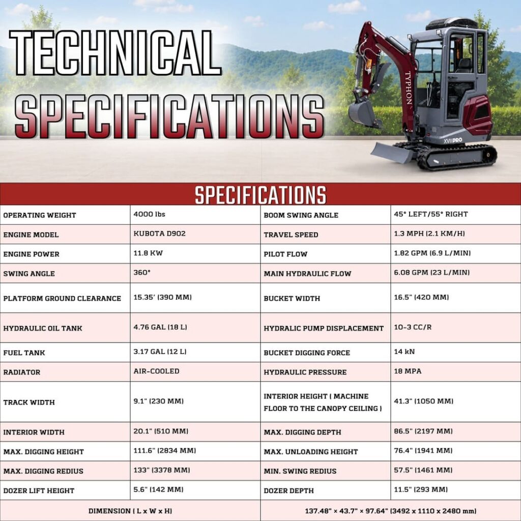 TYPHON TERROR XVII PRO Prestige Edition – 4,000 lb Enclosed Mini Excavator